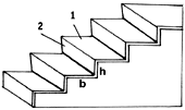 Конструкция лестницы
