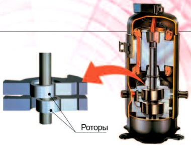 Новым хладагентом R410A