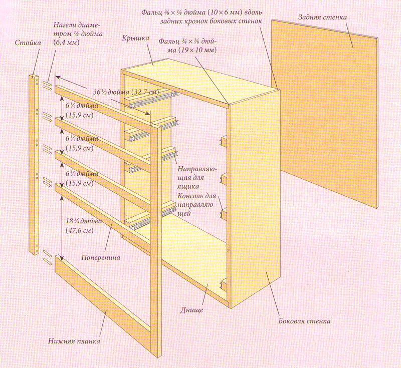 Конструкция вертикальной секции двухярусной кровати