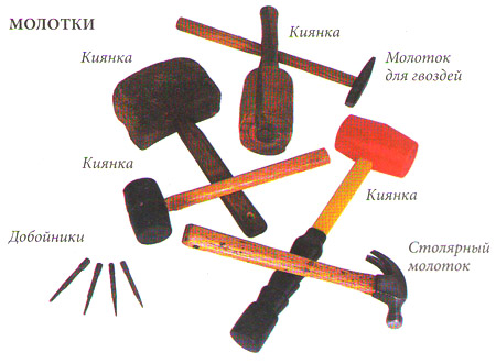 Молотки и аналогичный инструмент для изготовления мебели
