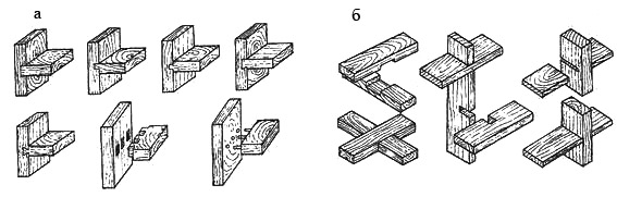 Рис. 4. Типы соединений: а. вязка щитов; б. крестообразные соединения досок