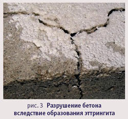 Разрушение бетона вследствие образования эттрингита