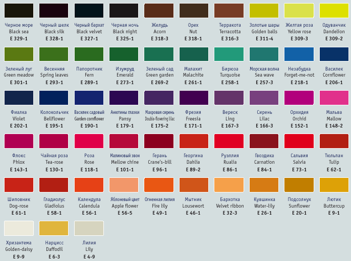 Накраски пигментов, смешанных по Pantone CMYK