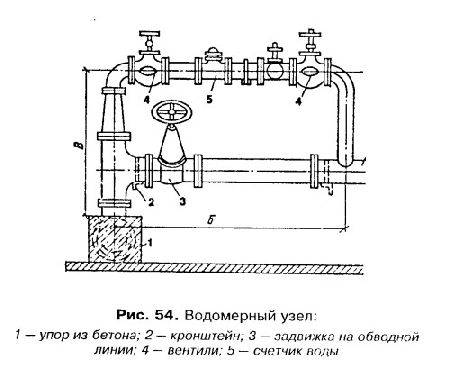 Могут быть исполнены